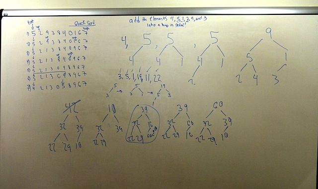white board